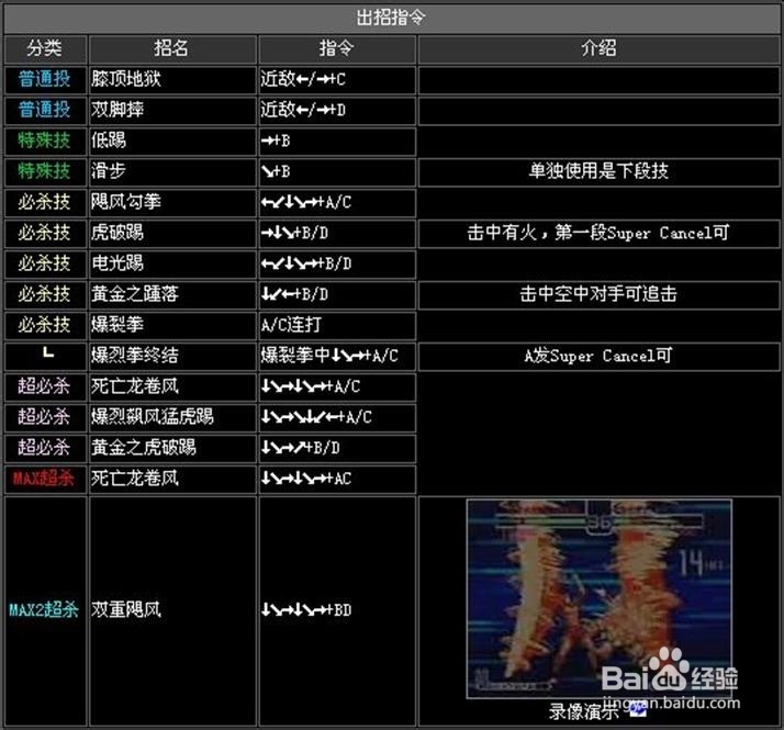 拳皇2002风云再起完全解密版：[4]出招表②