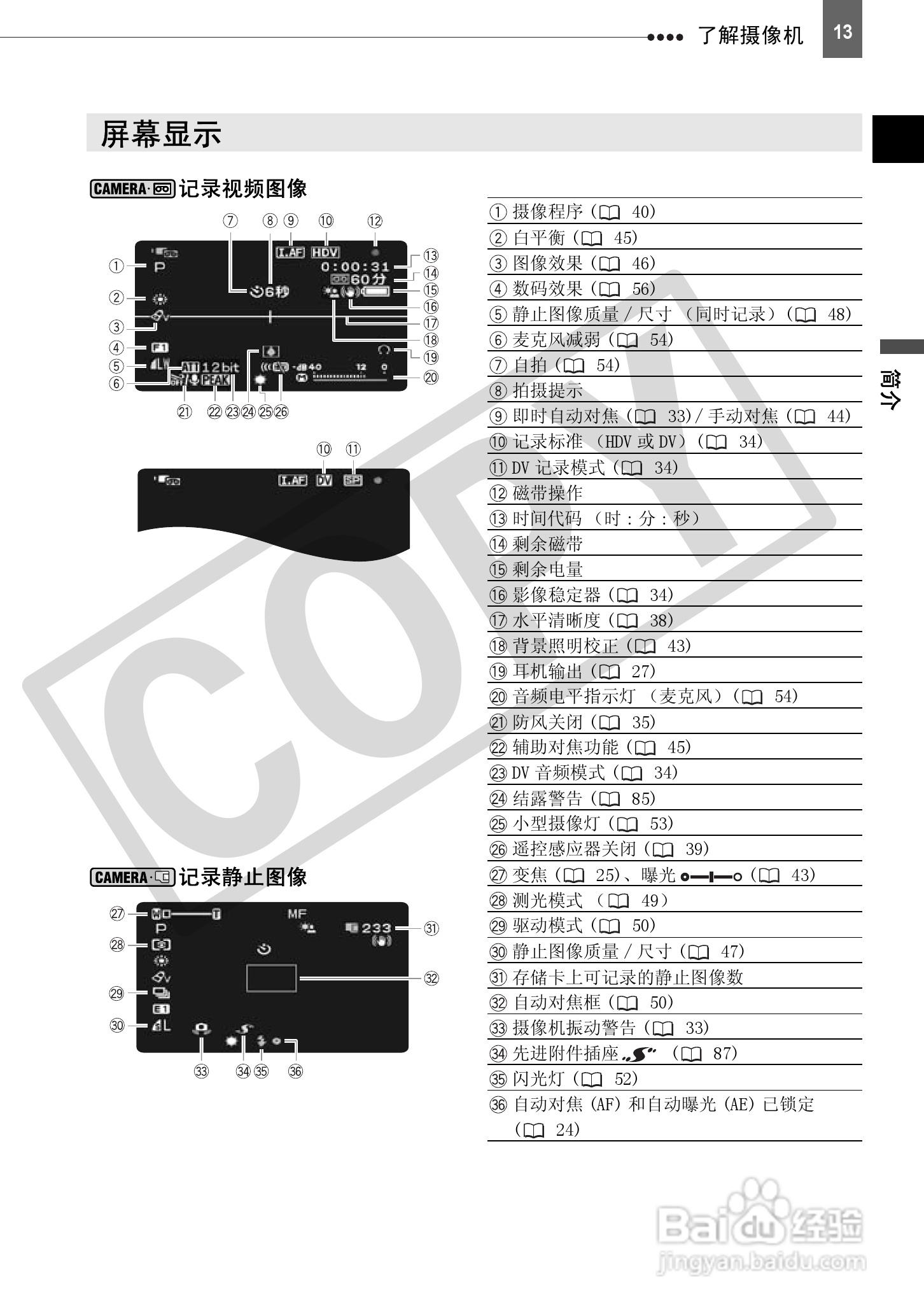 佳能HV30数码摄像机使用说明书:[2]