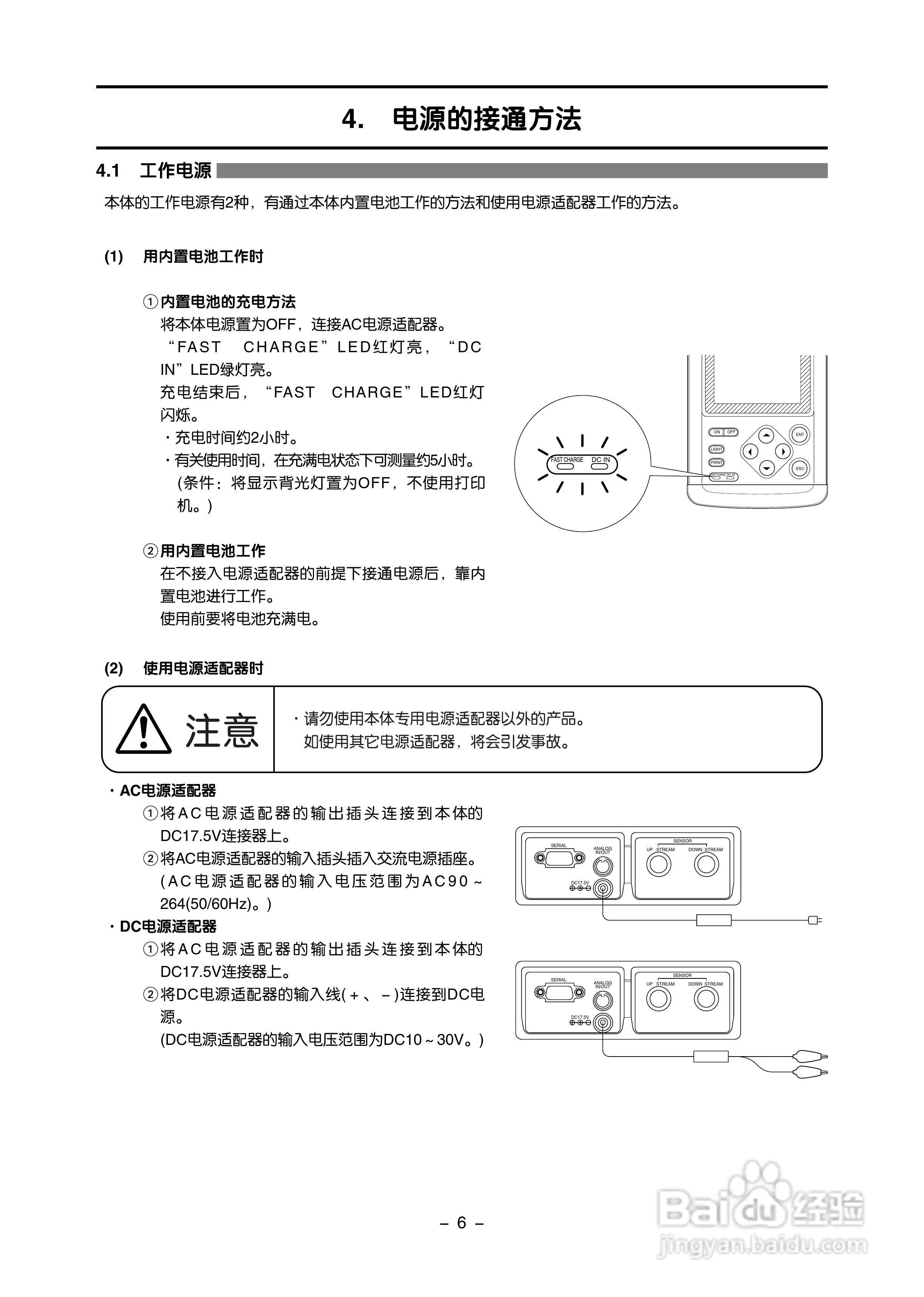 富士电机FLD-1便携式超声波流量计说明书:[2]