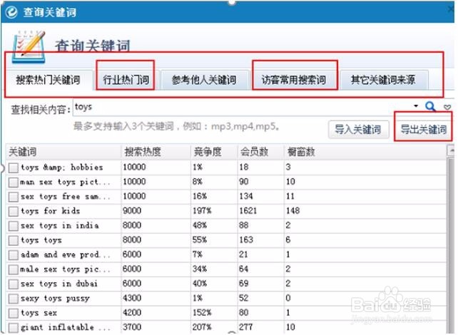 阿里巴巴国际站查询关键词的13种方法!