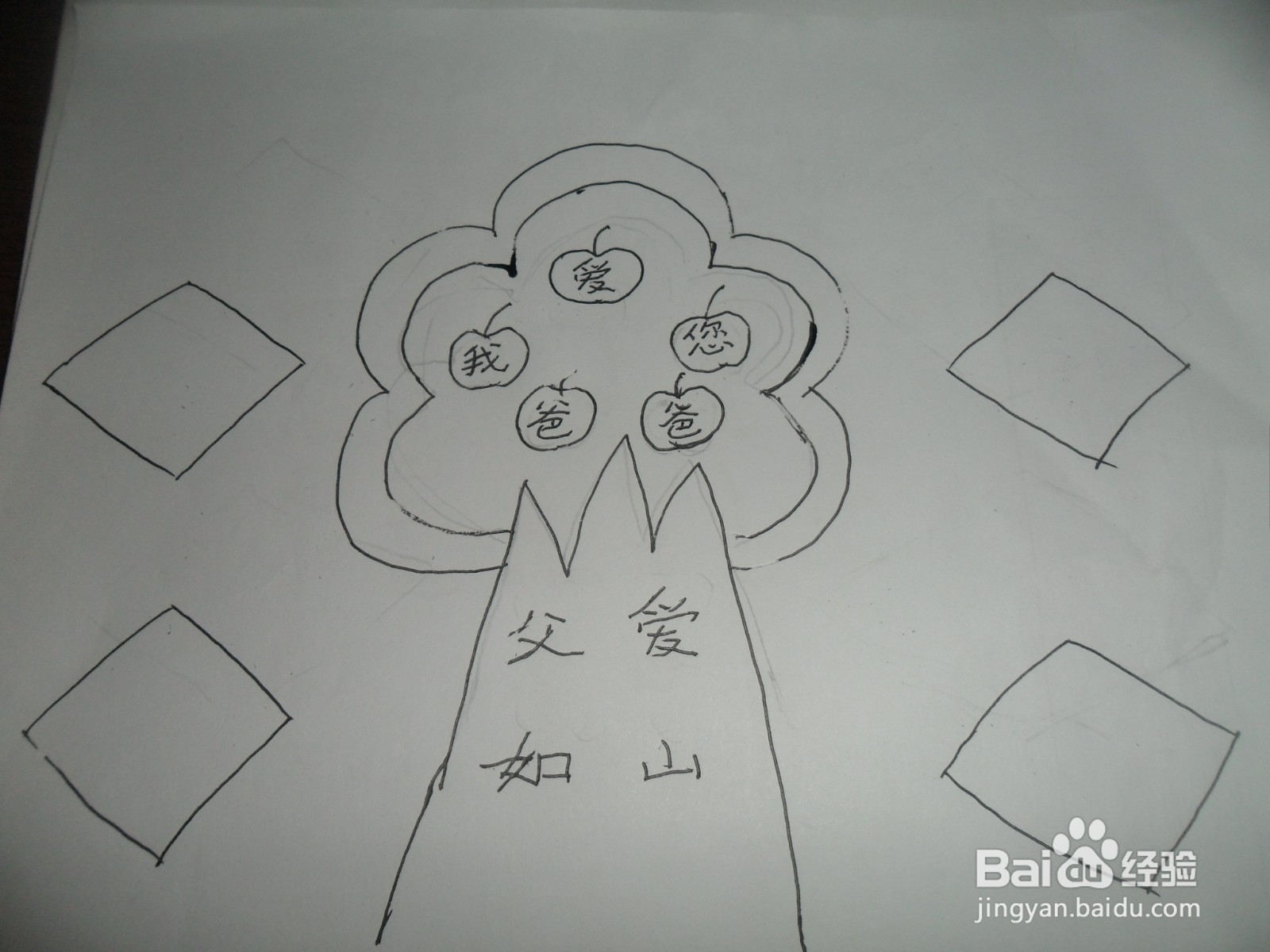 父爱如山的简笔画手抄报