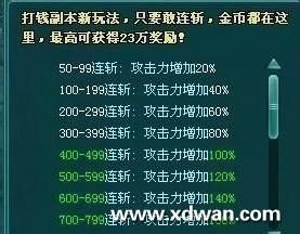 凡人修真2女娲秘境副本怎么赚钱最快