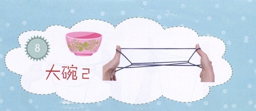 幼儿园亲子翻绳游戏:大碗2:[8]