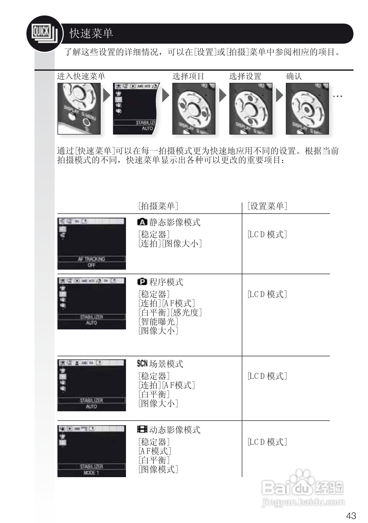 LEICA C-LUX3照相机使用说明书:[5]