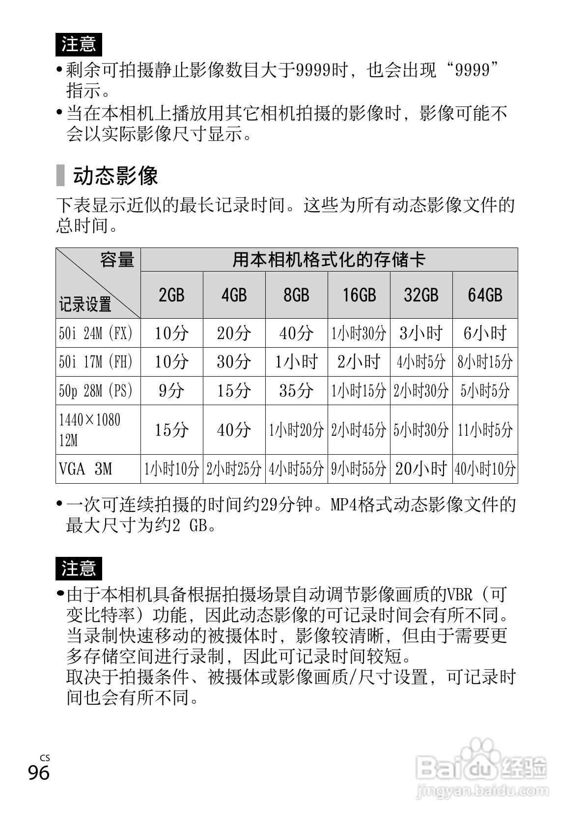 SONY DSC-RX100数码相机说明书:[10]