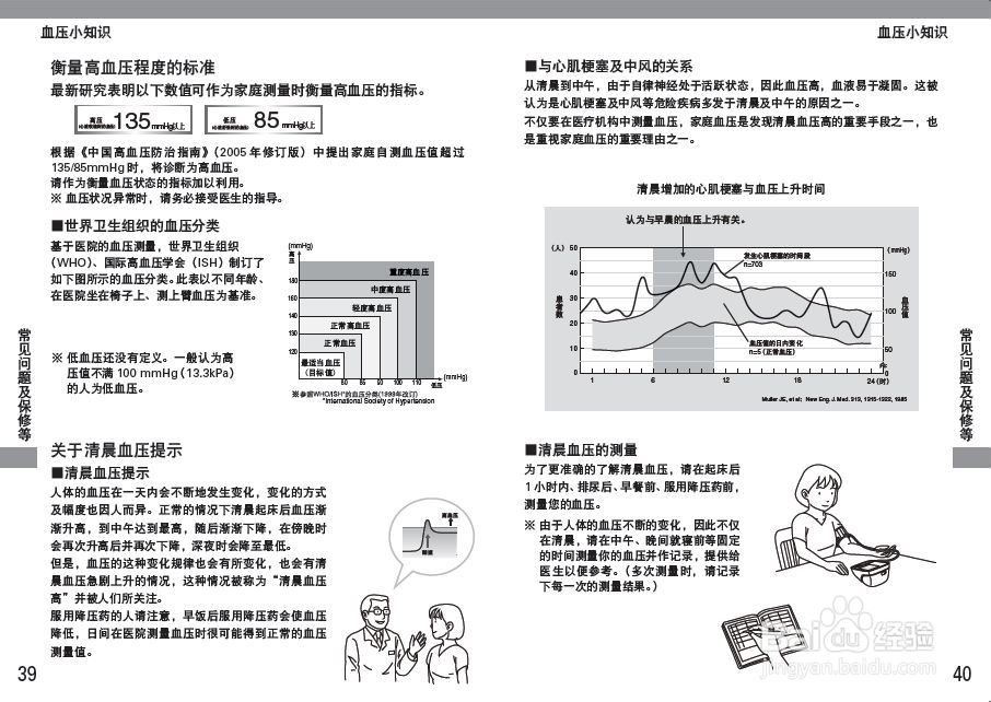 欧姆龙HEM-7220电子血压计使用说明书：[2]