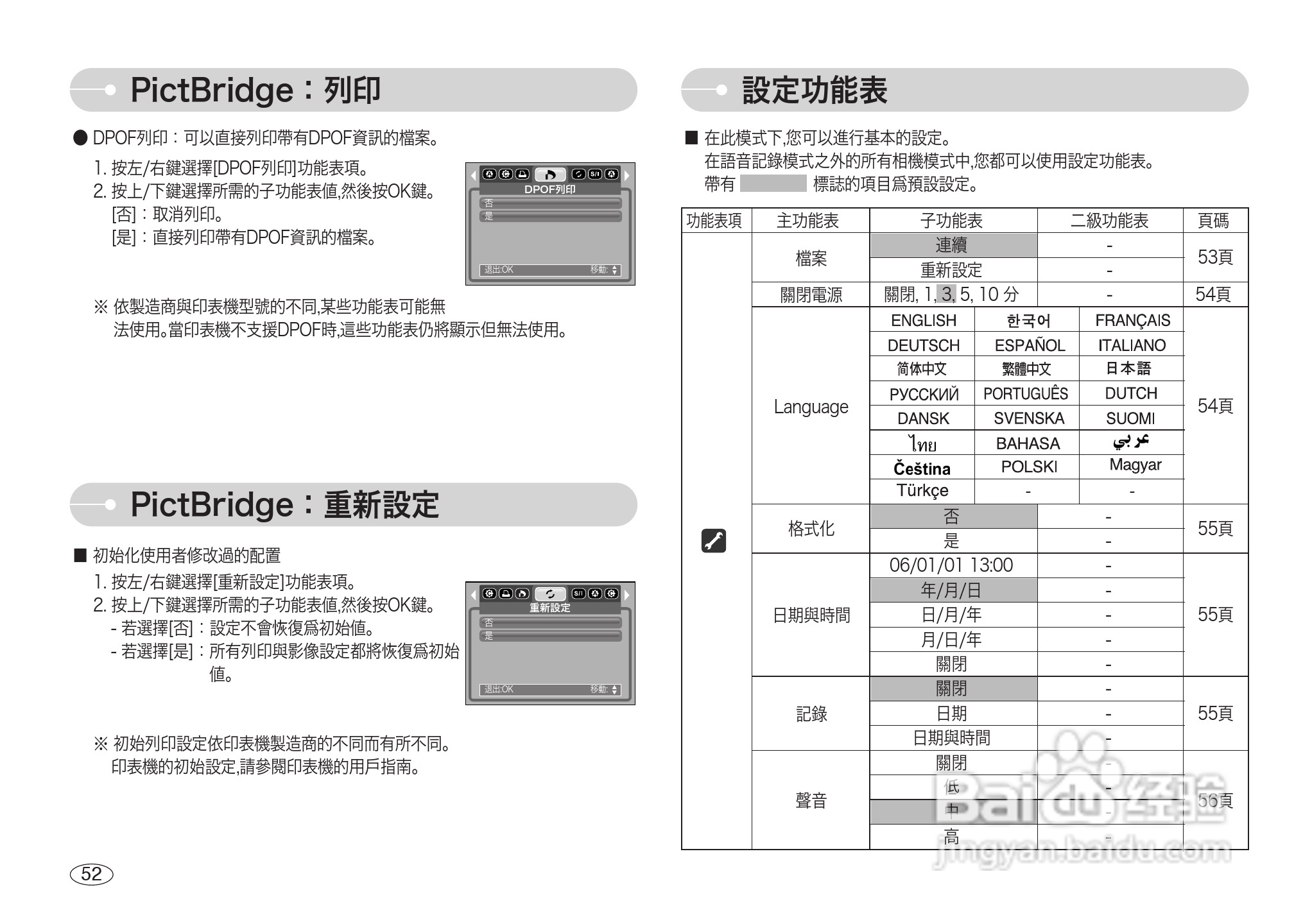 三星S600数码相机使用说明书:[6]