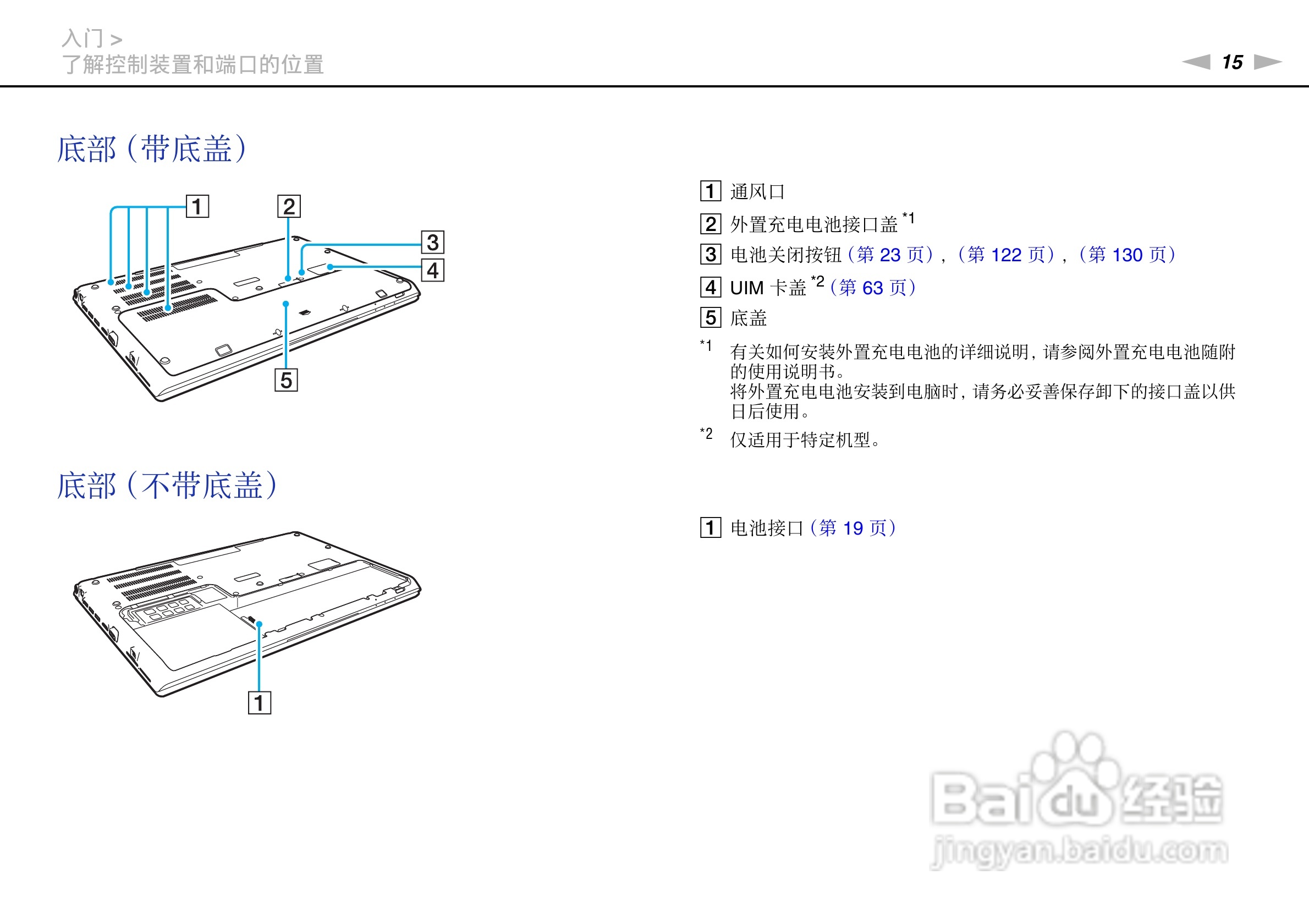 SONY索尼 VPC-SE2笔记本电脑说明书:[2]