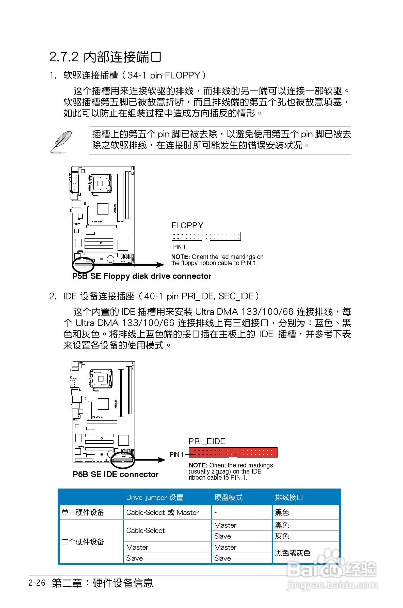 华硕P5B SE主板使用手册说明书:[5]