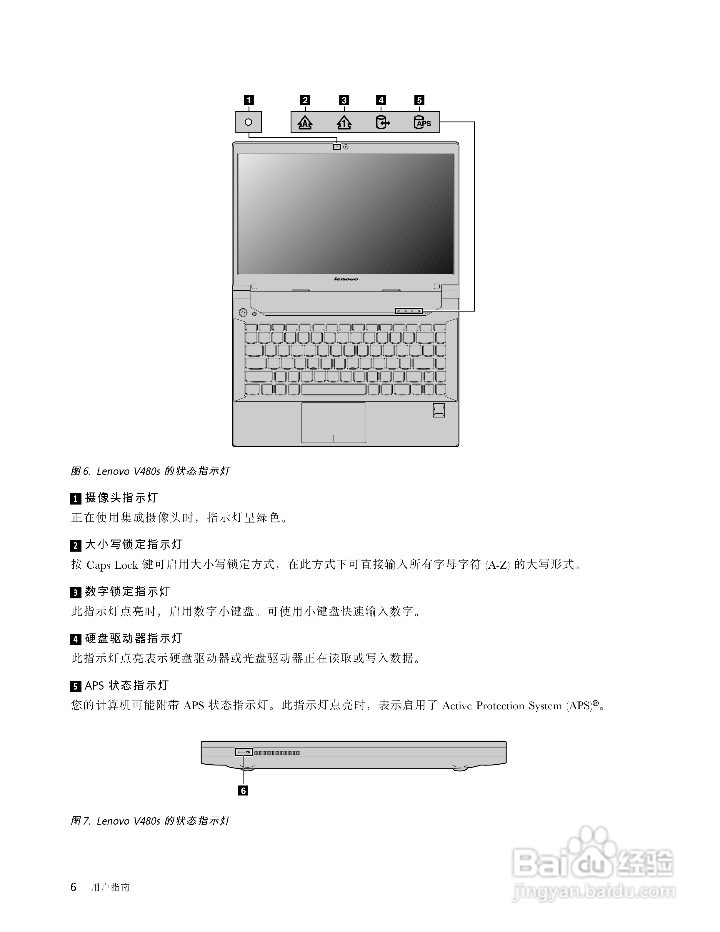 联想V480s笔记本电脑使用说明书:[2]