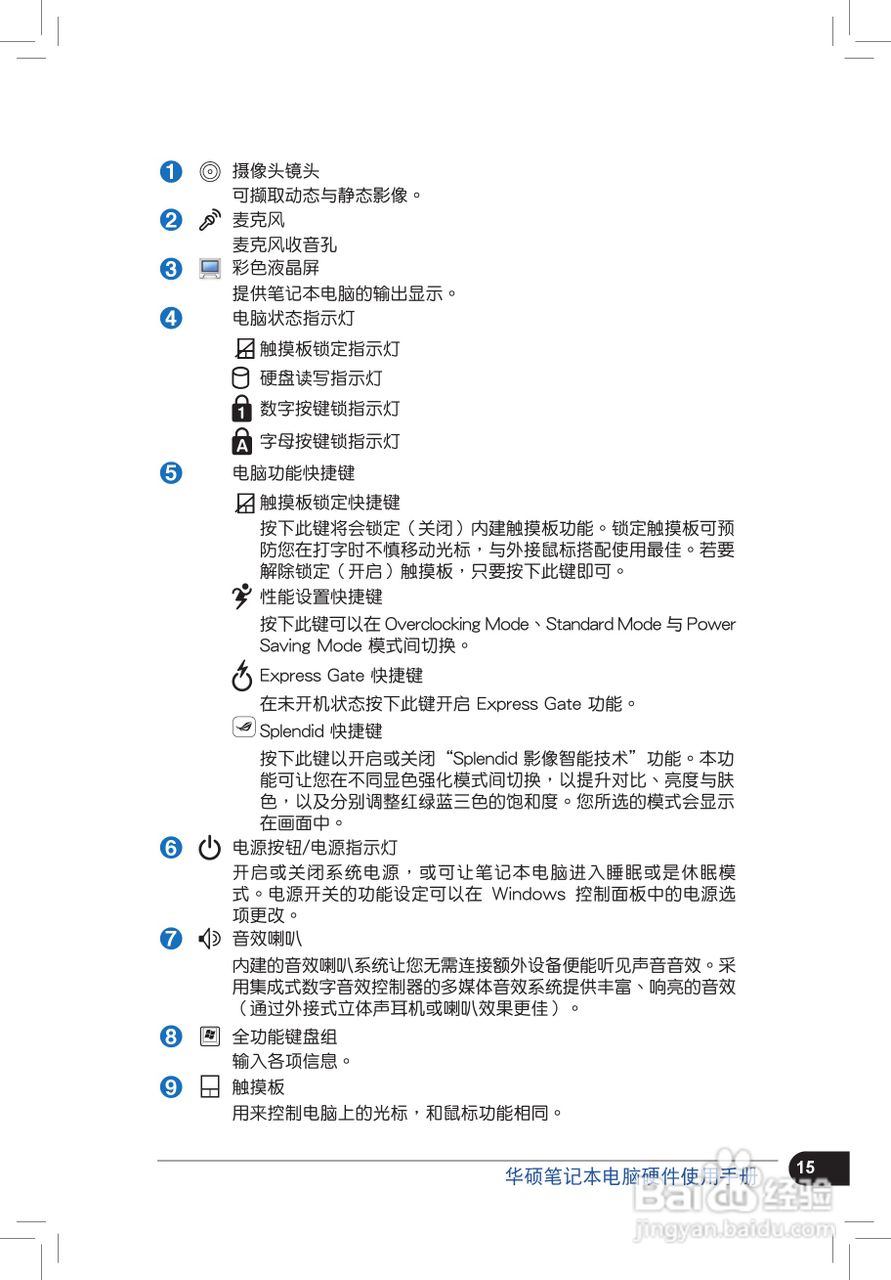 华硕C4965笔记本电脑使用手册:[2]