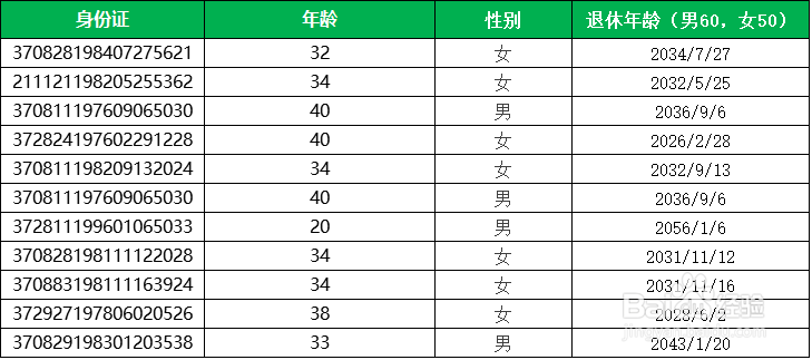 如何用身份证号算年龄/算性别