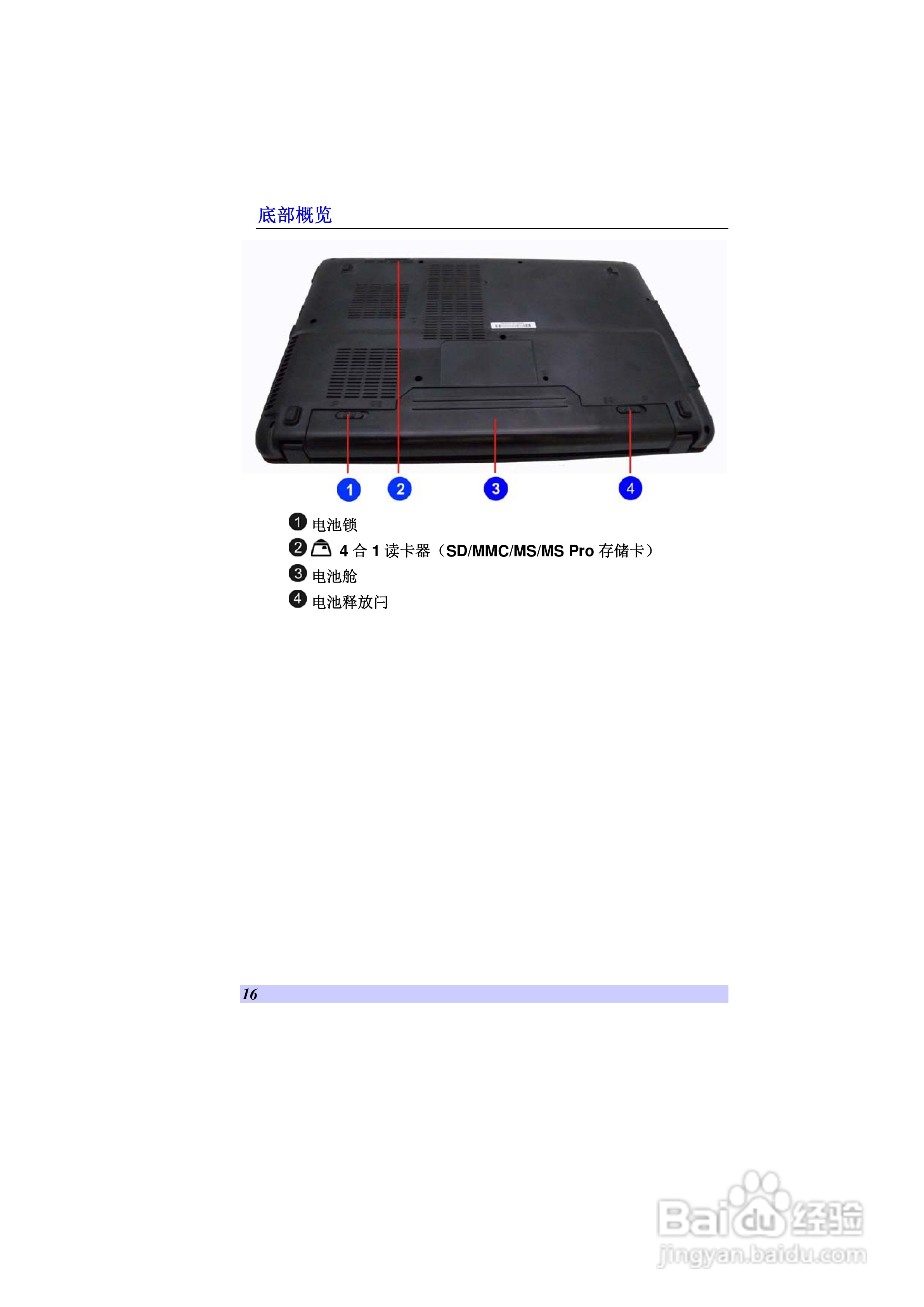精英ECS H41笔记本电脑说明书:[2]