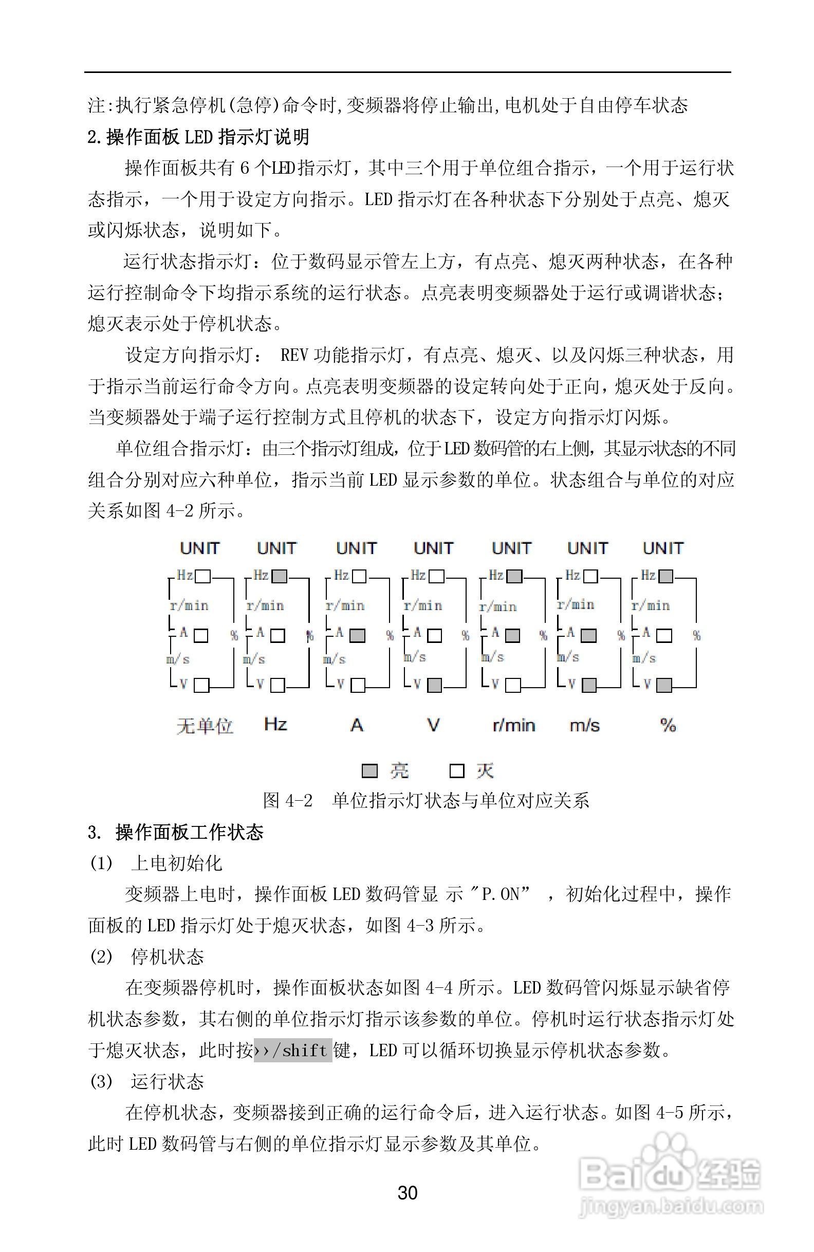 紫威CV2000/3000-630G/700P-12变频器使用说明书:[4]