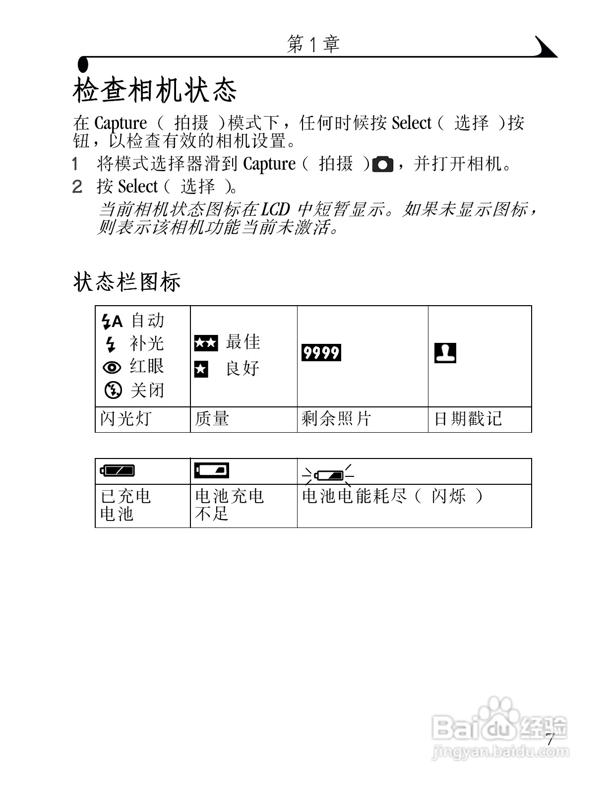 柯达DX3215数码相机使用说明书:[2]