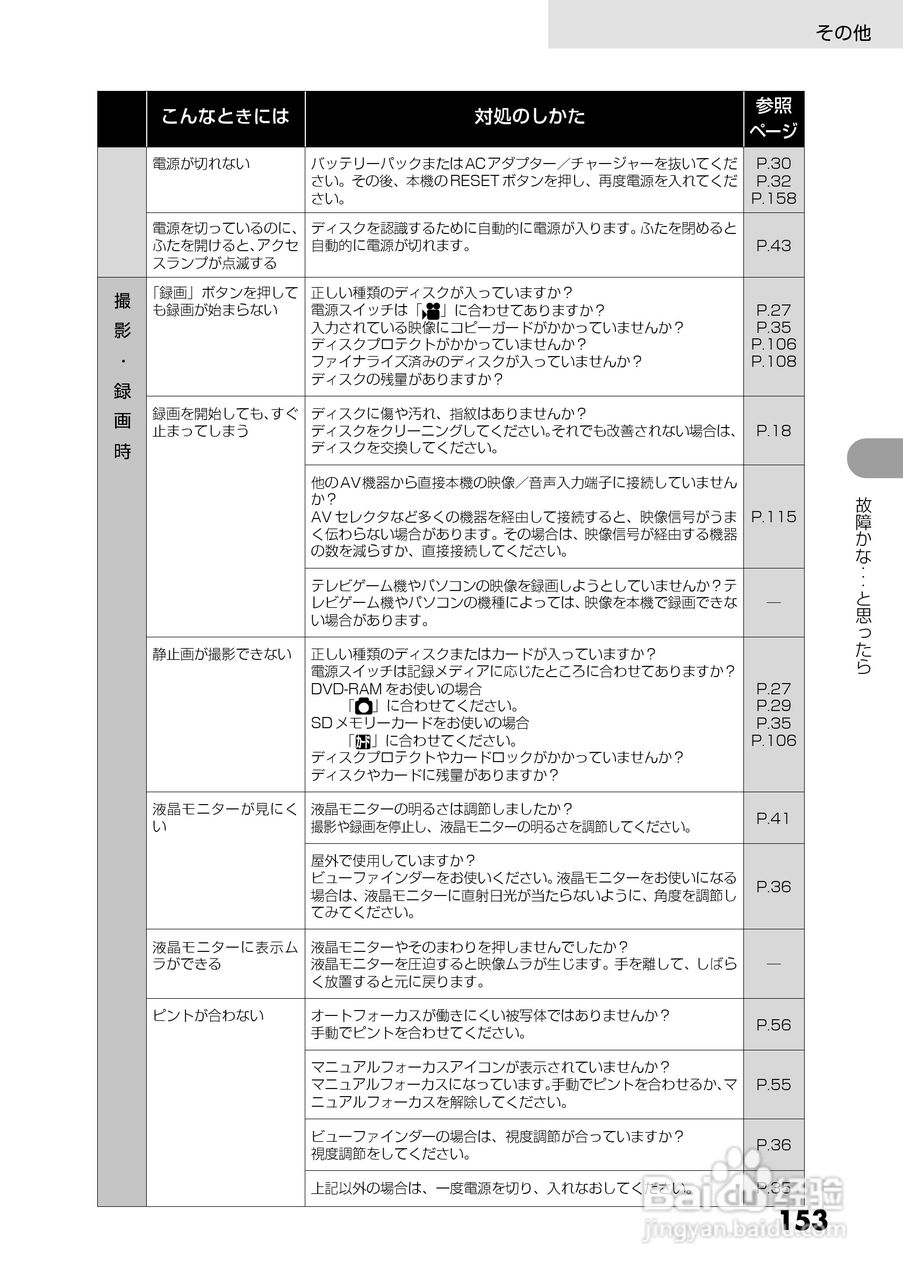 日立DZ-GX5300数码摄像机使用说明书:[16]