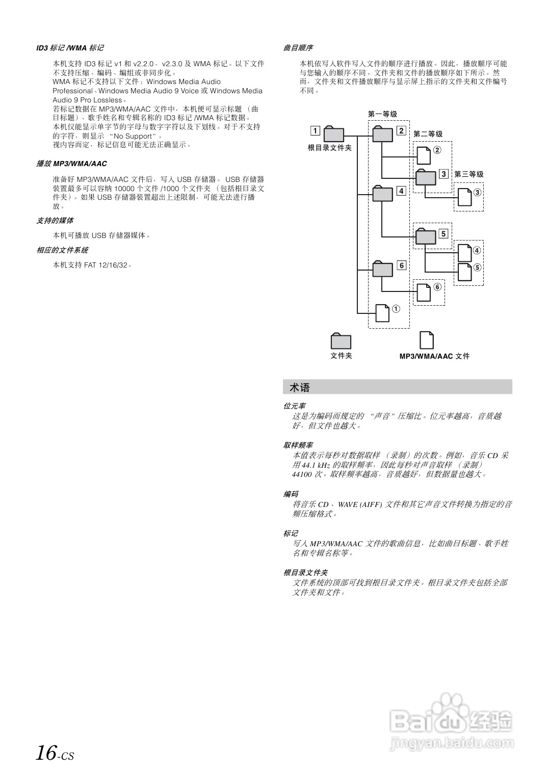 阿尔派iDA-X001型接收机说明书:[1]