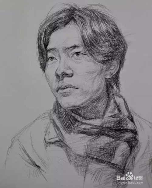 素描头像——3/4侧面结构表现画法