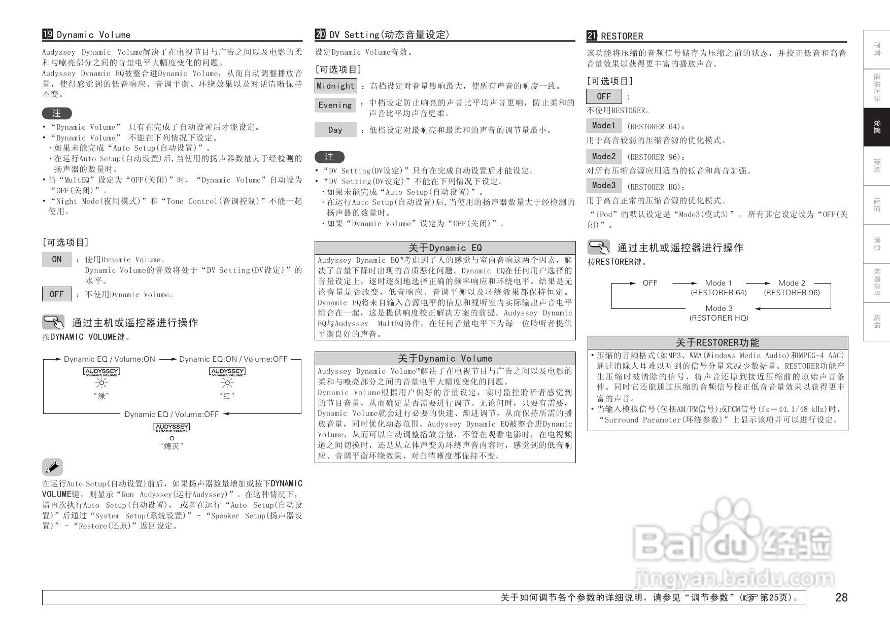 天龙AVR-1509、AVR-1519型收音环绕扩音机说明书:[2]