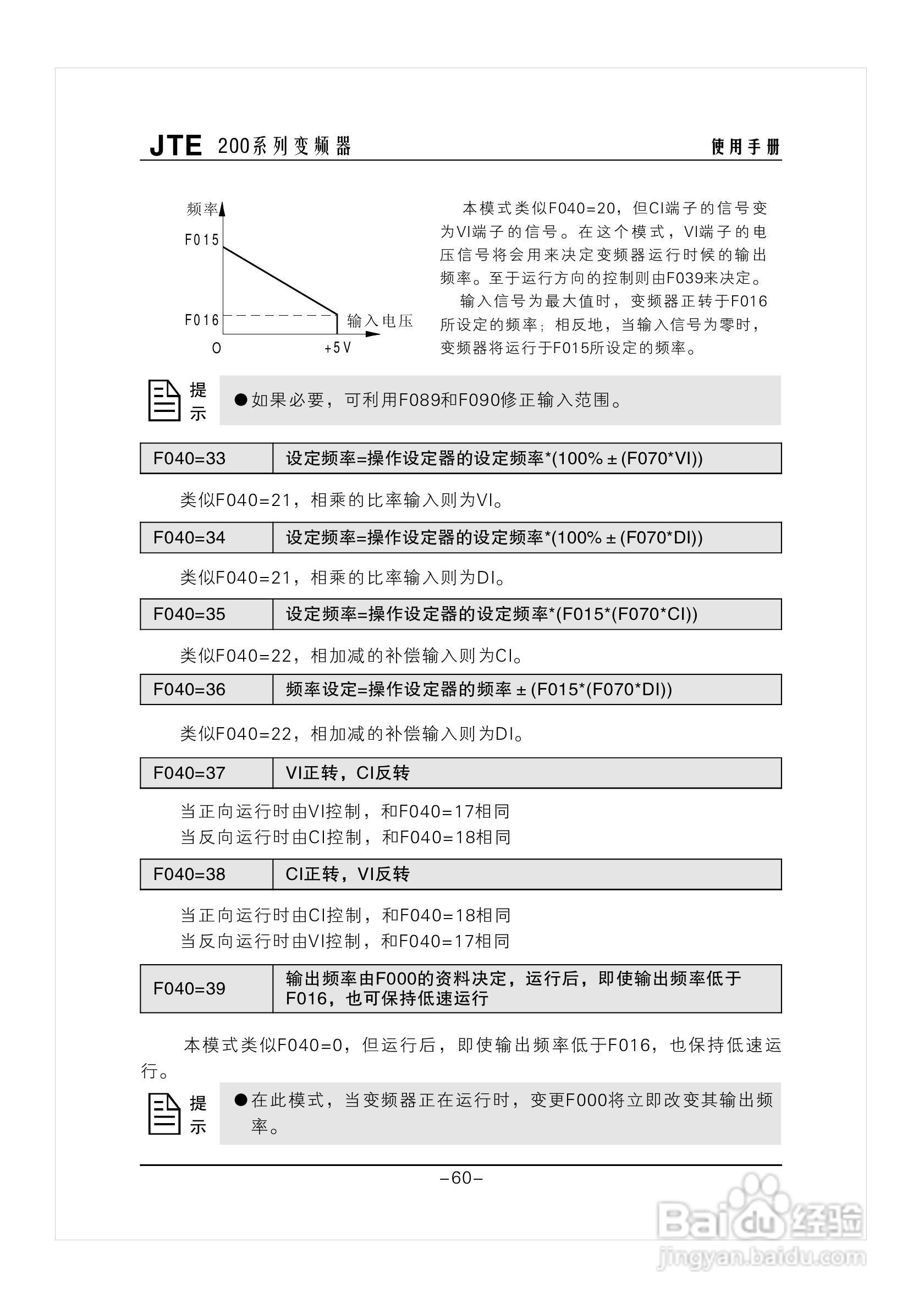 金田JTE200变频器说明书:[7]