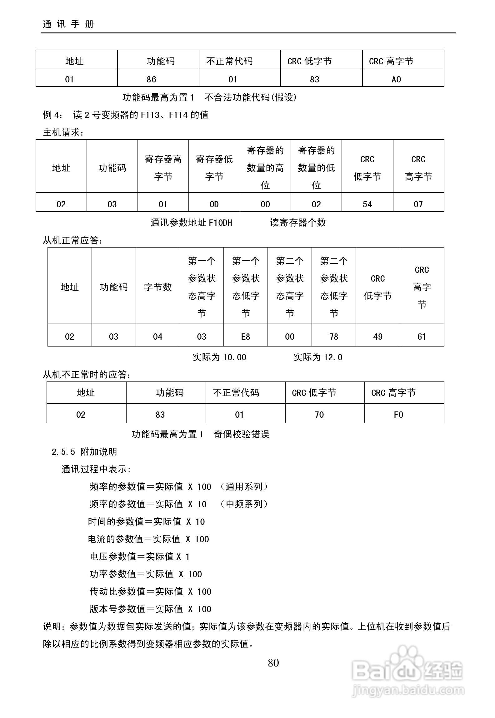 欧瑞(惠丰)F2000-G4000T3D变频器说明书:[9]