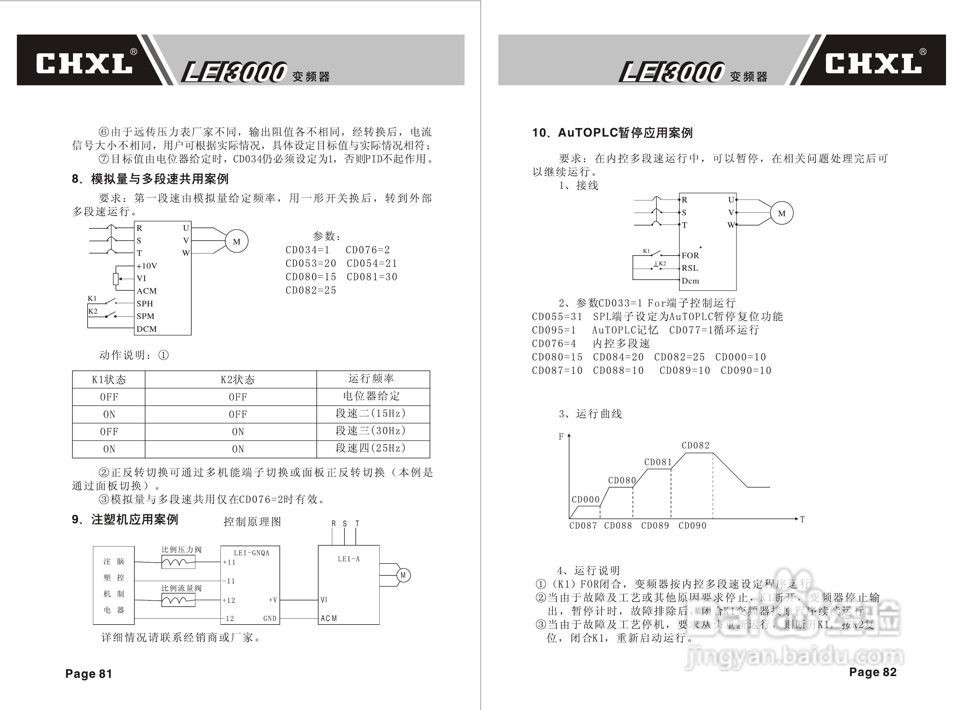 晓磊LEI3000A1031543B变频器说明书:[5]