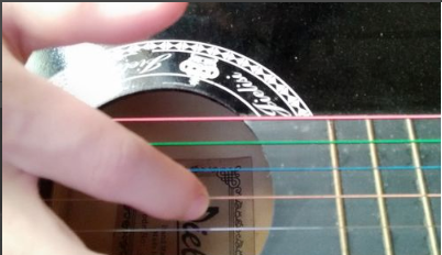 吉他右手指法练习