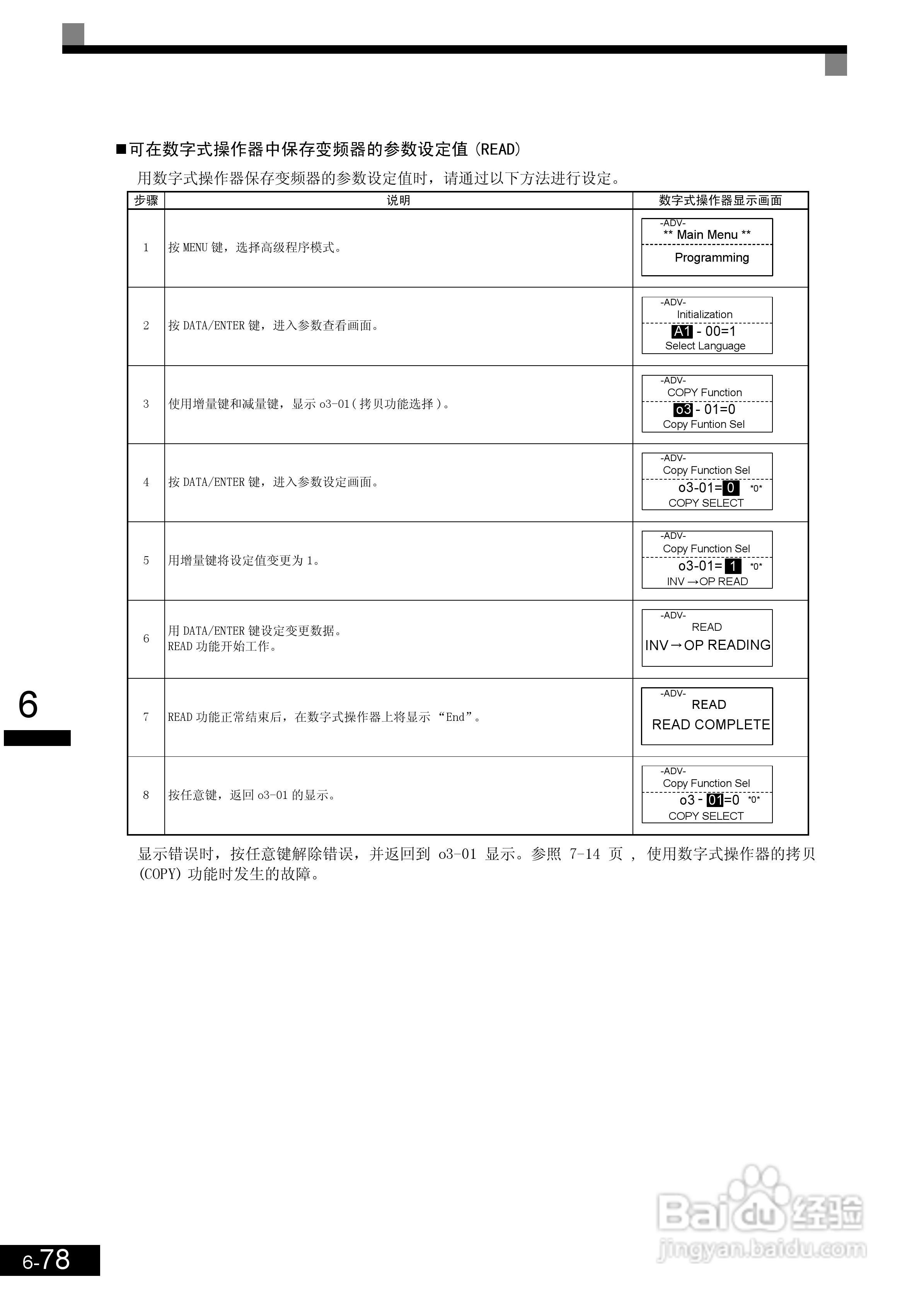 安川CIMR-L7B4055变频器使用说明书:[24]
