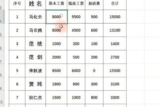 如何设置字体大小跟随单元格大小变化