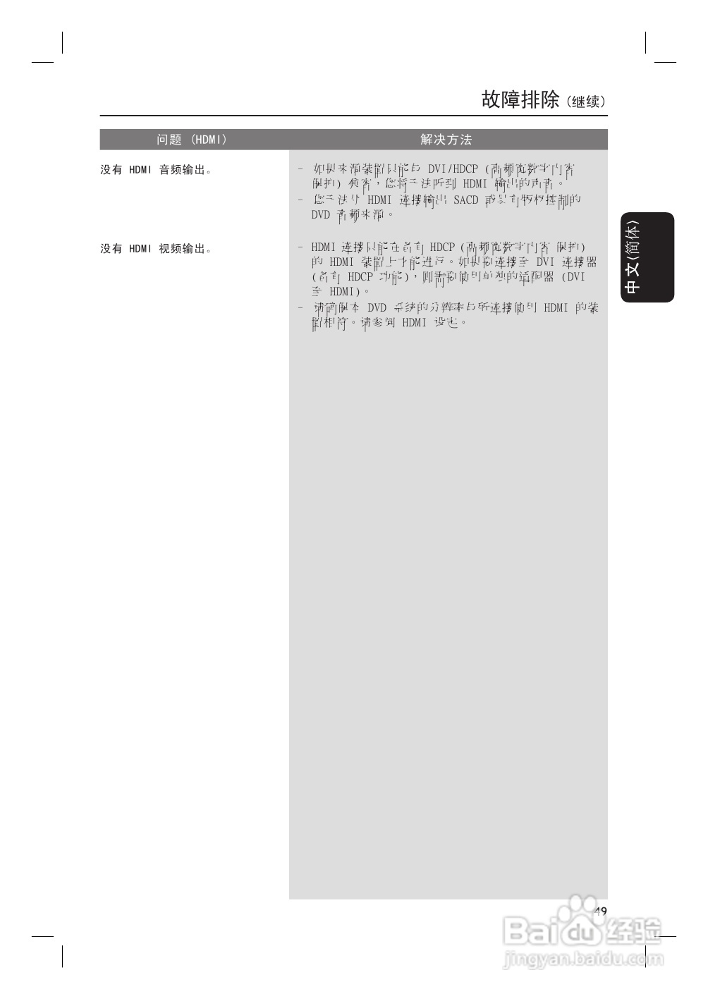 Philip飞利浦hts3455家庭影院说明书:[3]