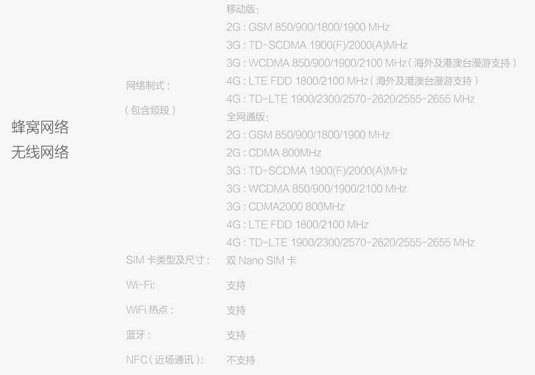 opopr7plus手机,联通移动网络,用联通卡上网要装在哪个卡槽里,是k1还是k2