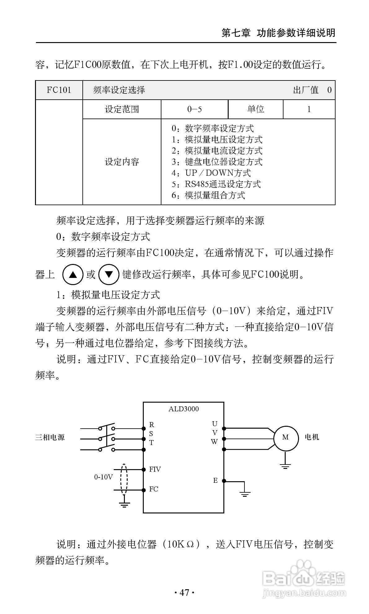 艾兰德ALD3600A0800R变频器使用说明书:[6]