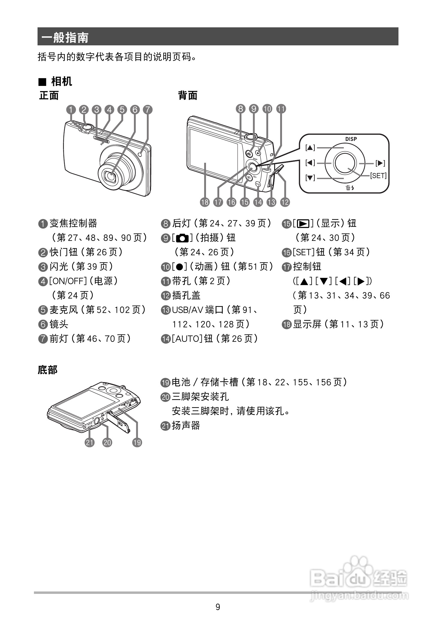 卡西欧EX-S300数码相机使用说明书:[1]