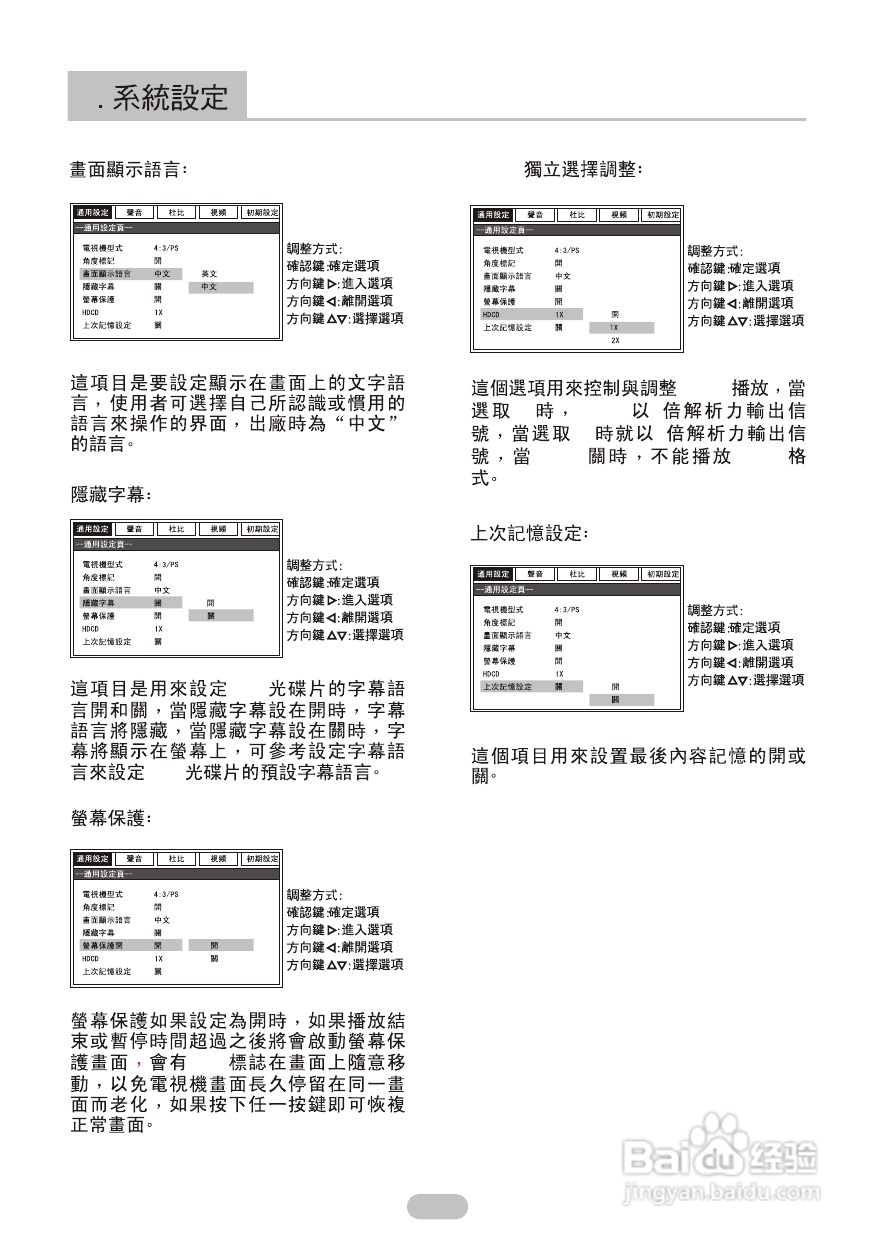 声宝DV-U230B型DVD播放机说明书:[1]