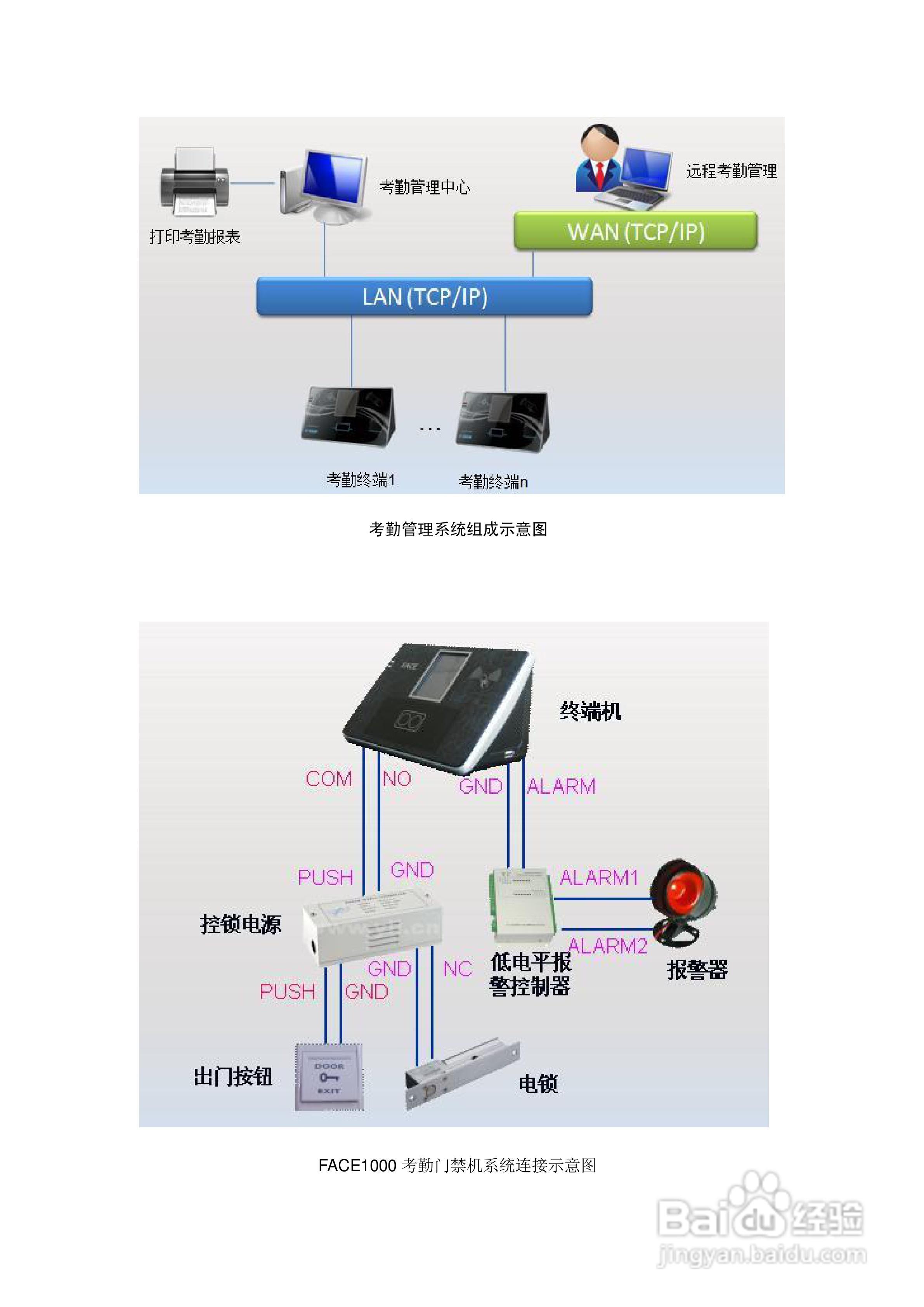 人脸识别门禁机接线图图片