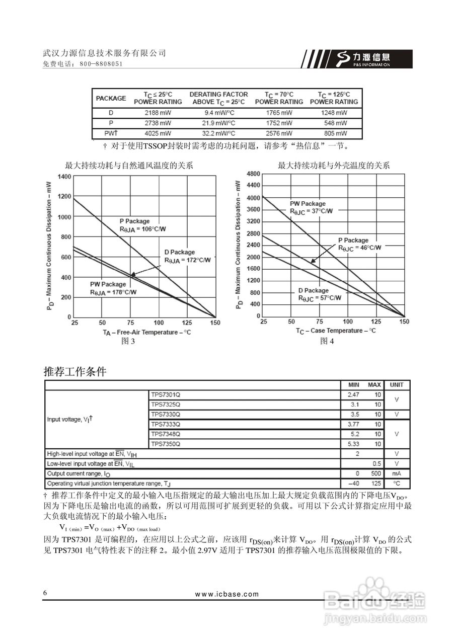 TPS7301Q稳压器说明书:[1]