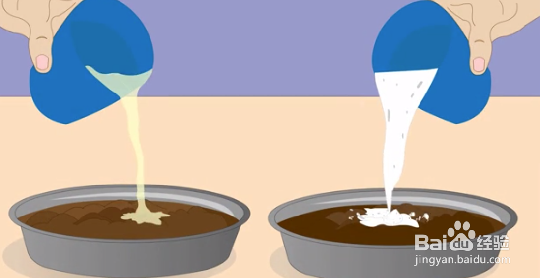 如何测量土壤pH