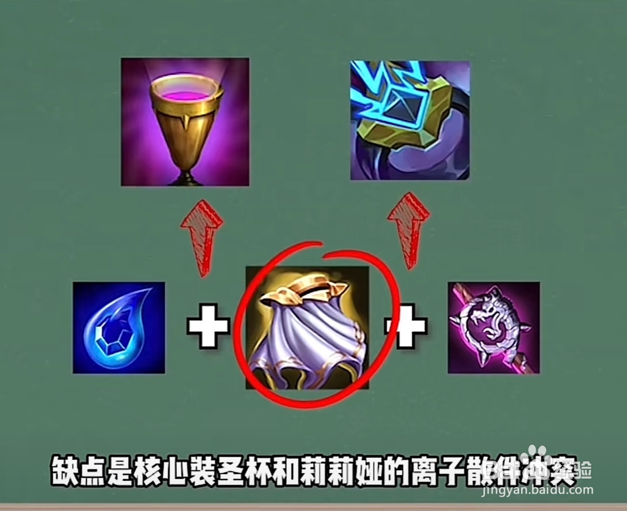 金铲铲云顶强势阵容黯灵莉莉娅