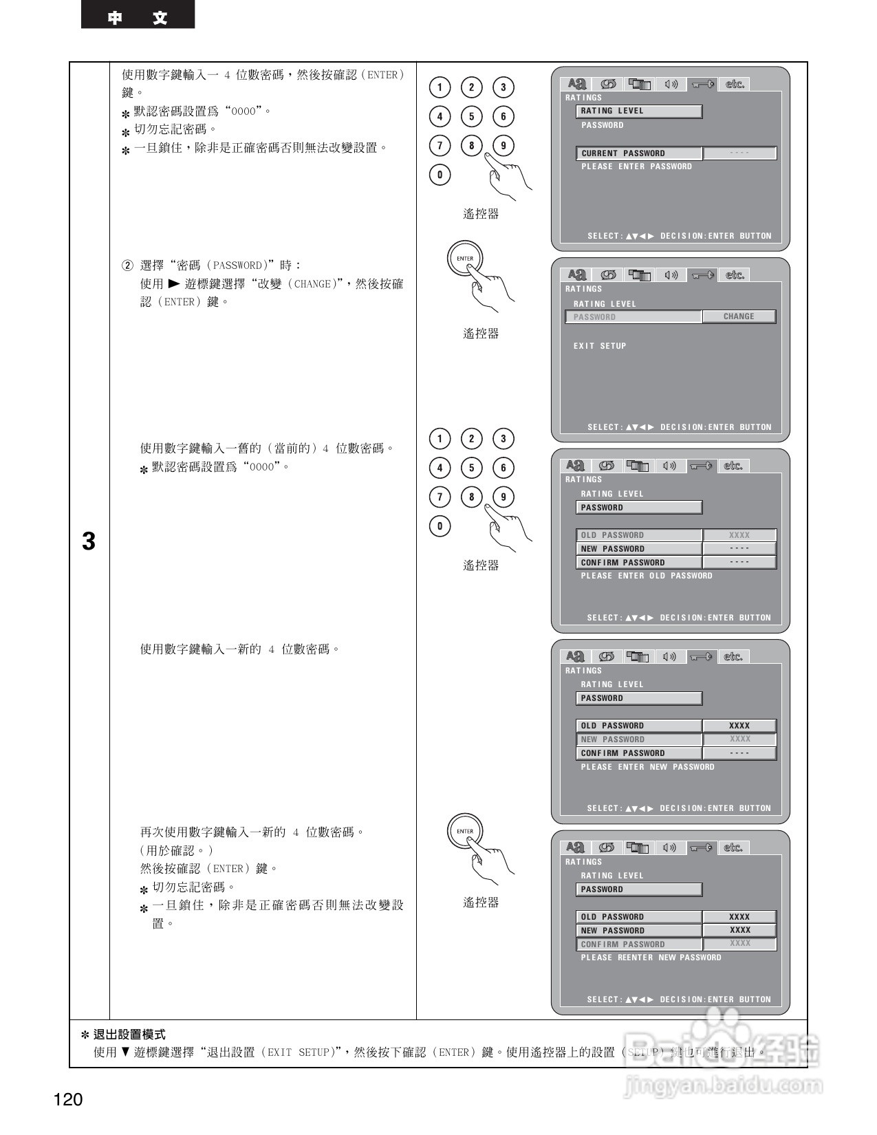 DENON DVD音频-视频/超级CD播放机DVD-3910说明书:[6]