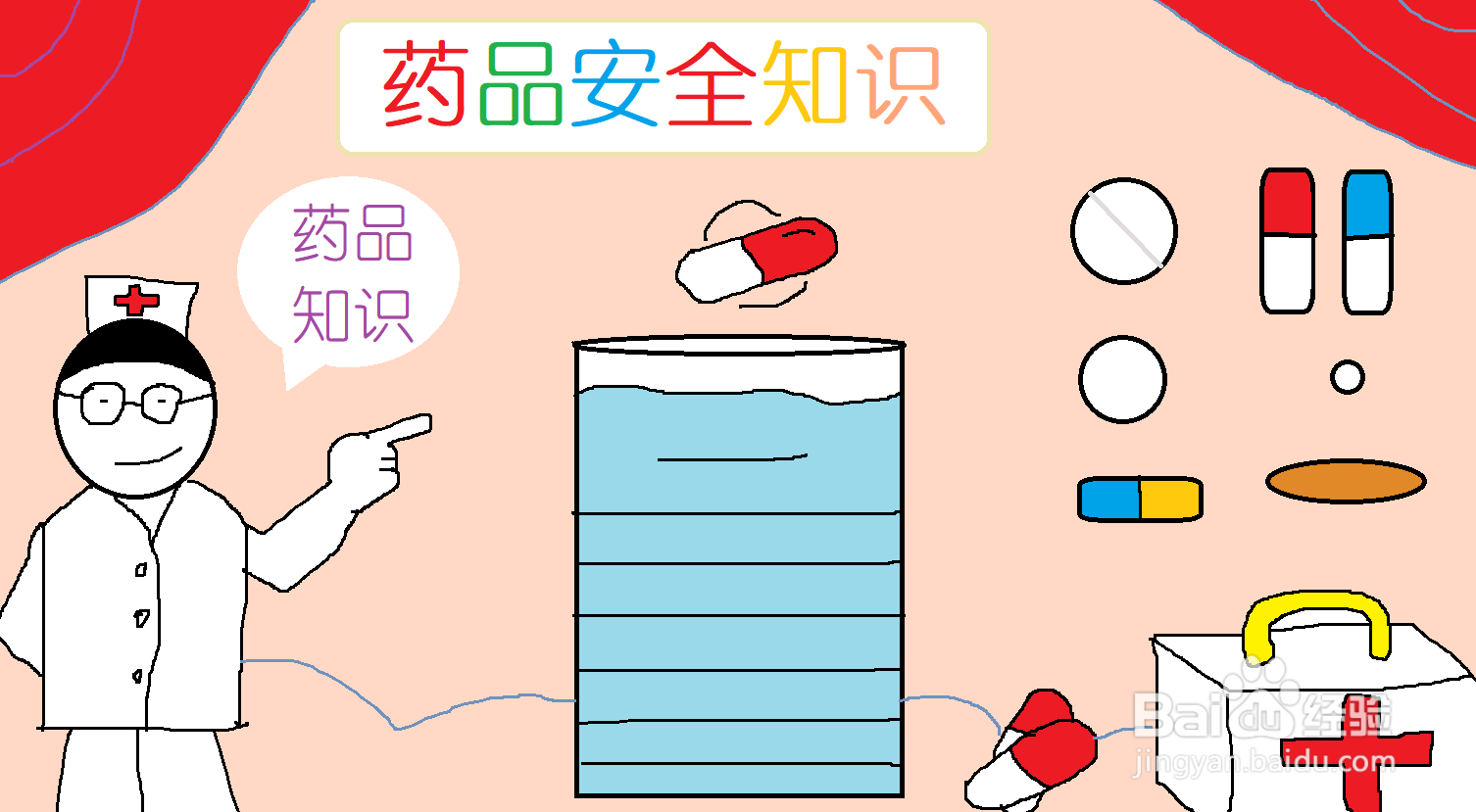 <b>适合小学生制作的有关“药品”内容的手抄报</b>