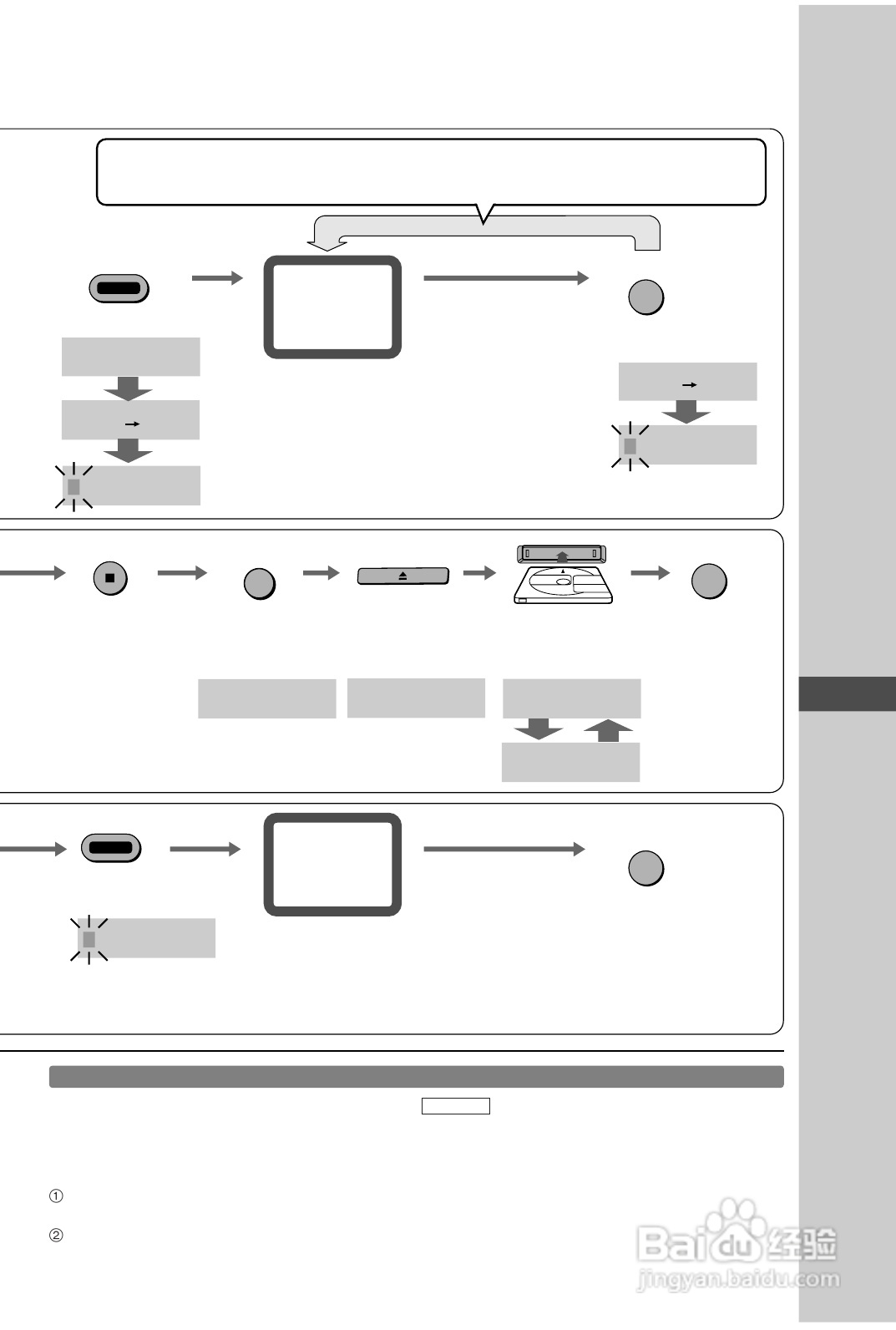 Panasonic RX-MDX7音响使用说明书:[2]
