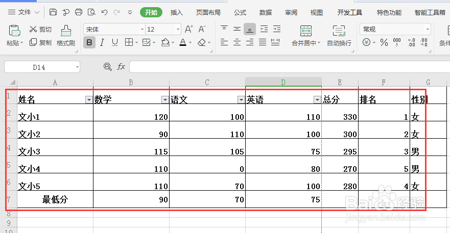 excel表格字体如何加粗？