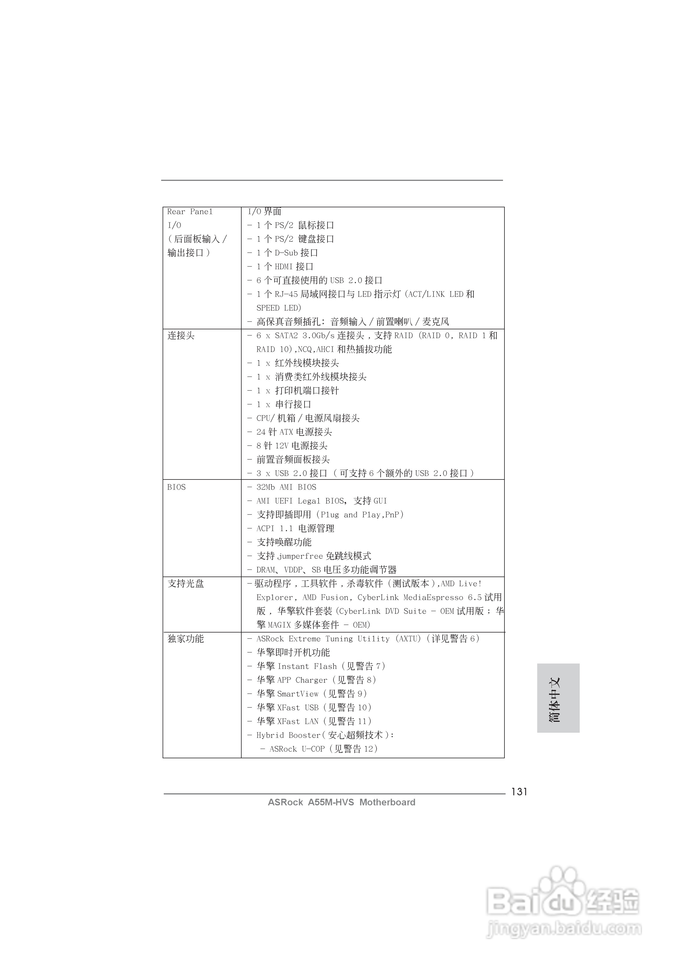 华擎A55M-HV 主板安装说明书