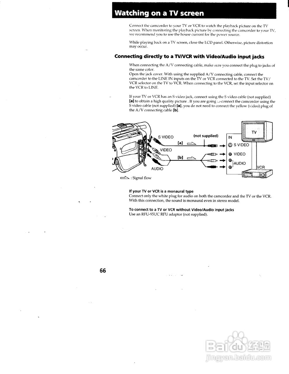 索尼CCD-TRV99模拟摄像机说明书:[7]