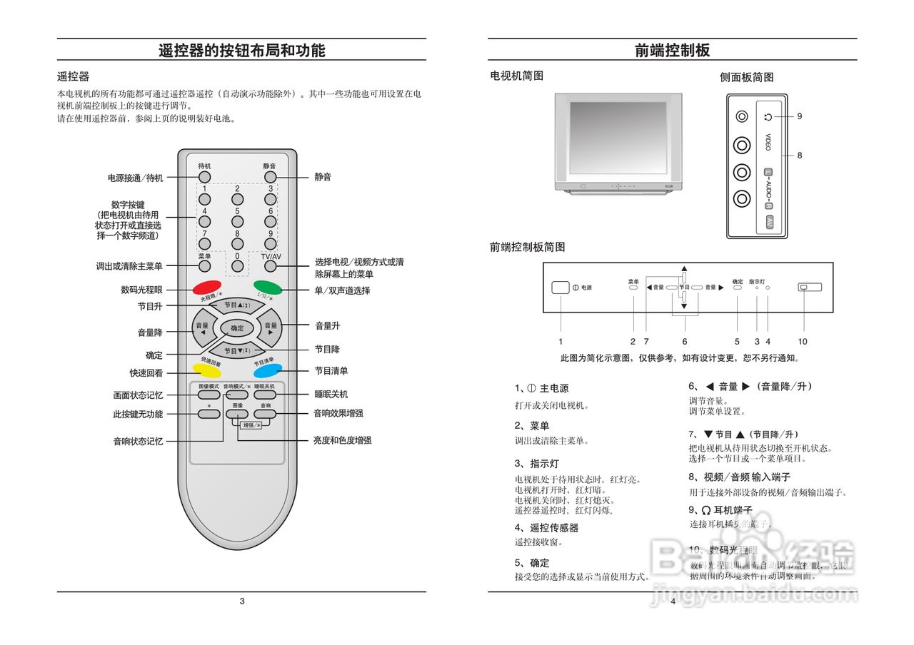 LG CT-21Q42EF彩电使用说明书