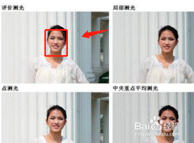 测光的使用方法及图解