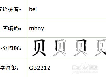 贝字五笔怎么打 百度经验 贝字五笔怎么打 百度经验