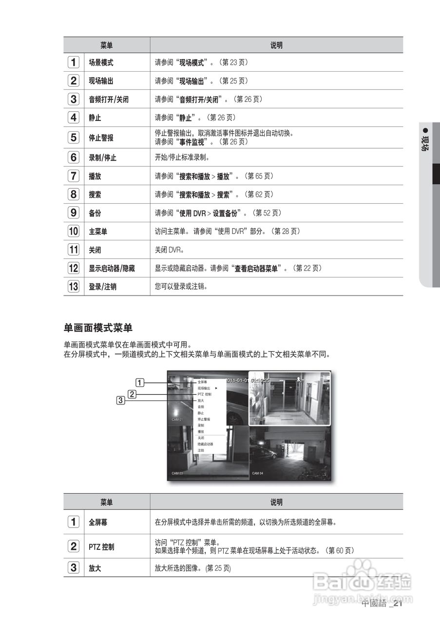三星SRD-440P硬盘录像机说明书:[3]