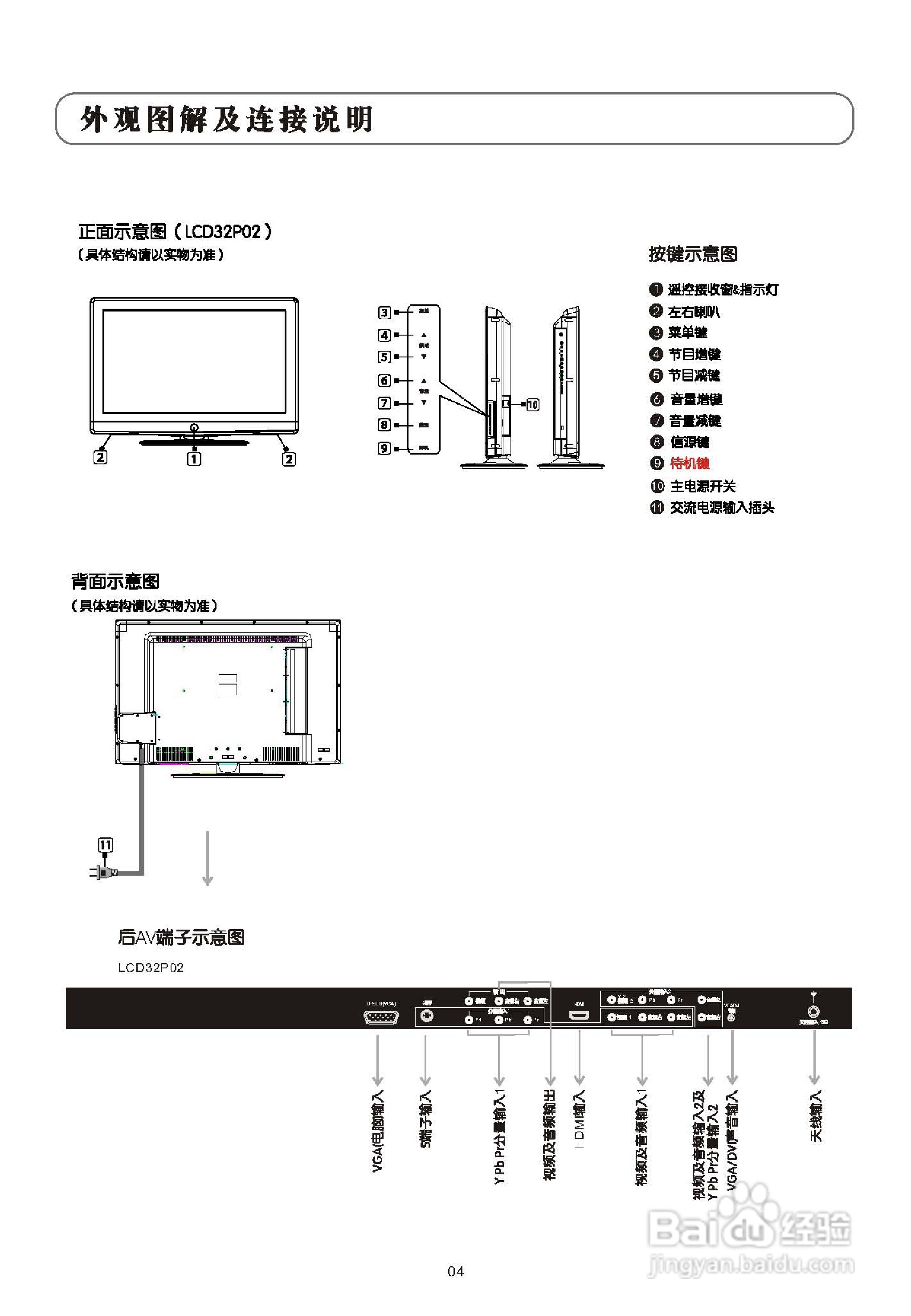 乐华LCD26P01液晶彩电使用说明书