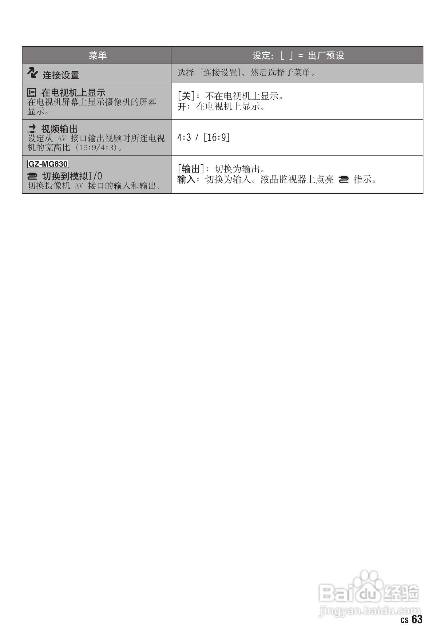 JVC GZ-MG630AC数码摄像机说明书:[7]
